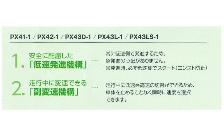 【直送品】 ウインブルヤマグチ ミニクローラー...の詳細画像1