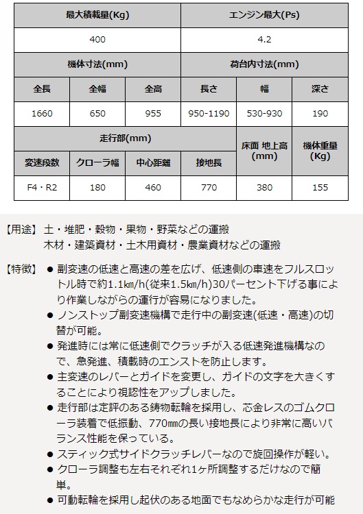 【直送品】 ウインブルヤマグチ ミニクローラー...の詳細画像2