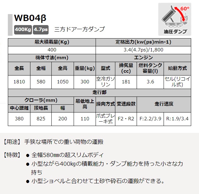 直送品】 ウインブルヤマグチ 土木用・不整地運搬車(油圧ダンプ) WB04β 【特大・送料別】 : winb-wb04be :  部品屋さんYahoo!店 - 通販 - Yahoo!ショッピング