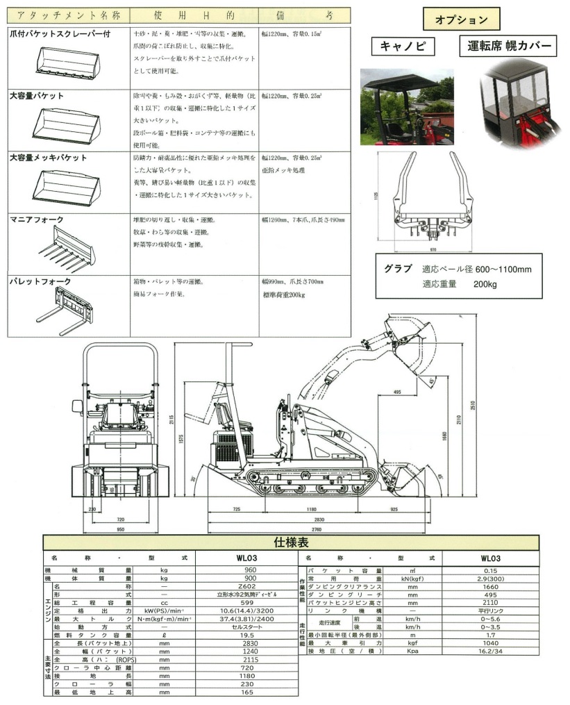 【直送品】 ウインブルヤマグチ クローラローダー WL03 【特大・送料別】