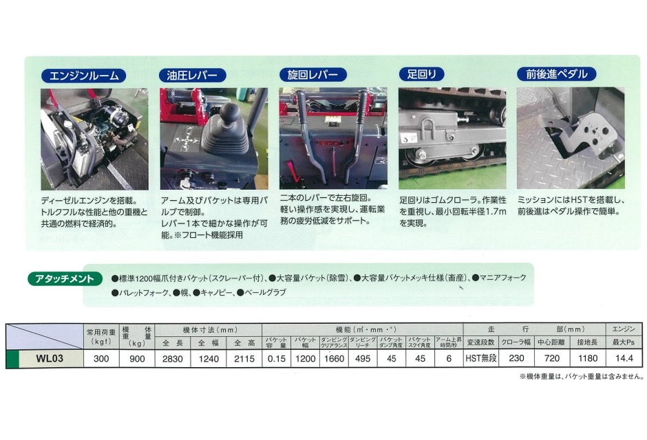 直送品】 ウインブルヤマグチ クローラローダー WL03 【特大・送料別