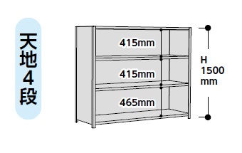 【直送品】 山金工業 ラック 1.2S5530P-4W 【大型】