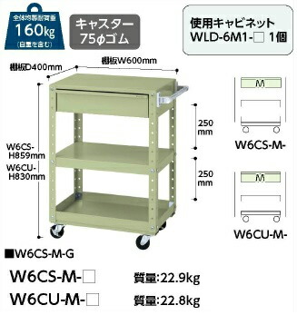 【直送品】 山金工業 スペシャルワゴン W6CS-M-G 【大型】