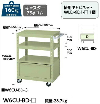 【直送品】 山金工業 特別手押し車 W6CU-BD-G 【大型】 スチールラック-スチールラック本体-ラック、シェルフ、本棚