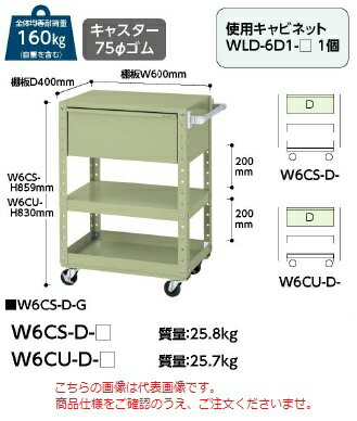 【直送品】 山金工業 スペシャルワゴン W6CU-D-IV 【大型】