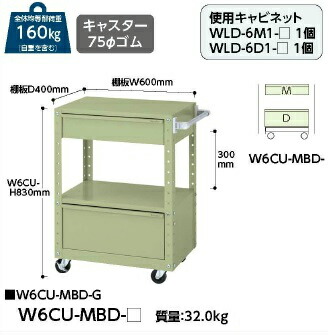 【直送品】 山金工業 特別手押し車 W6CU-MBD-G 【大型】 家具、インテリア-ラック、シェルフ、本棚