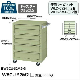 【直送品】 山金工業 スペシャルワゴン W6CU S2M2 G 【大型】 :yama w6cu s2m2 g:部品屋さん