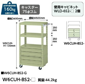 【直送品】 山金工業 スペシャルワゴン W6CUH BS2 G 【大型】 :yama w6cuh bs2 g:部品屋さん