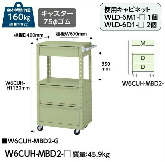 【直送品】 山金工業 スペシャルワゴン W6CUH MBD2 G 【大型】 :yama w6cuh mbd2 g:部品屋さん