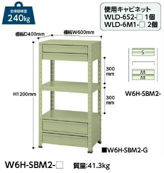 【直送品】 山金工業 ワゴン W6H SBM2 G 【大型】 :yama w6h sbm2 g:部品屋さん