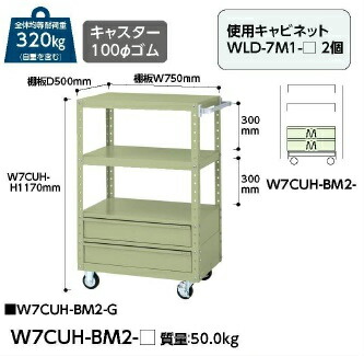 【直送品】 山金工業 スペシャルワゴン W7CUH BM2 G 【大型】 :yama w7cuh bm2 g:部品屋さん