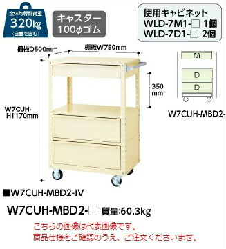 【直送品】 山金工業 スペシャルワゴン W7CUH MBD2 G 【大型】 :yama w7cuh mbd2 g:部品屋さん