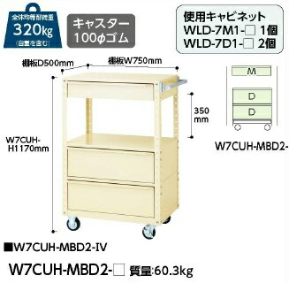 【直送品】 山金工業 スペシャルワゴン W7CUH MBD2 IV 【大型】 :yama w7cuh mbd2 iv:部品屋さん