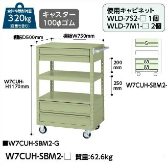 【直送品】 山金工業 スペシャルワゴン W7CUH-SBM2-G 【大型】