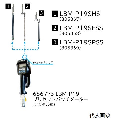 【直送品】 ヤマダ デジタルプリセットバッチメーターセット LBM-P19SFSS (805368)