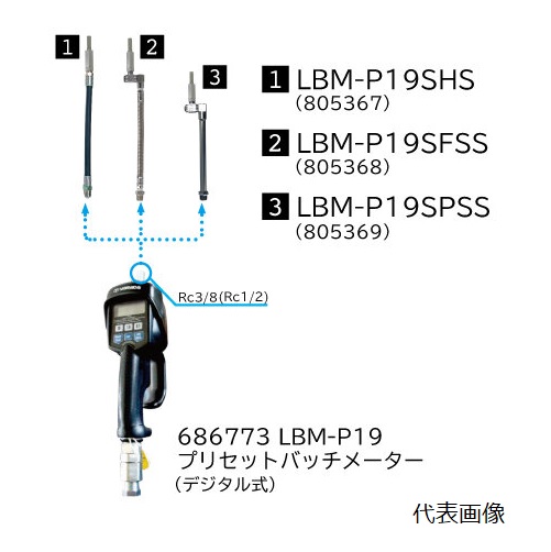 【直送品】 ヤマダ デジタルプリセットバッチメーターセット LBM-P19SPSS (805369)