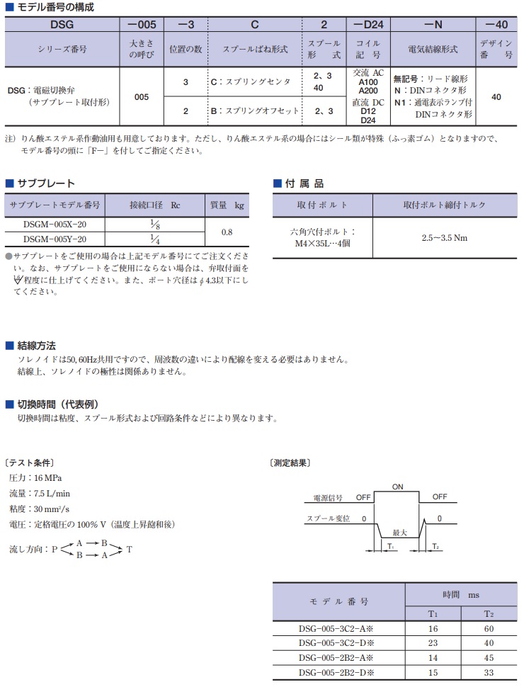 オンラインストア-通販 【直送品】 油研工業 DSG-005シリーズ電磁切換