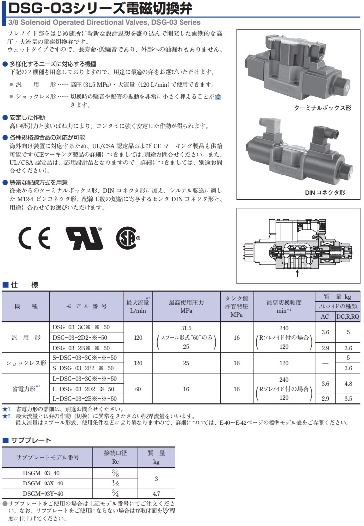 ブランド店 【直送品】 油研工業 DSG-03シリーズ電磁切換弁 DSG-03-2B3-R100-50
