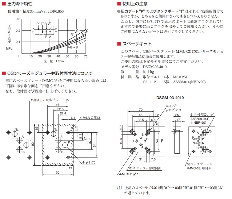 直送品】 油研工業 ベースプレート MMC-03-T-5-21 【大型】 : yuken