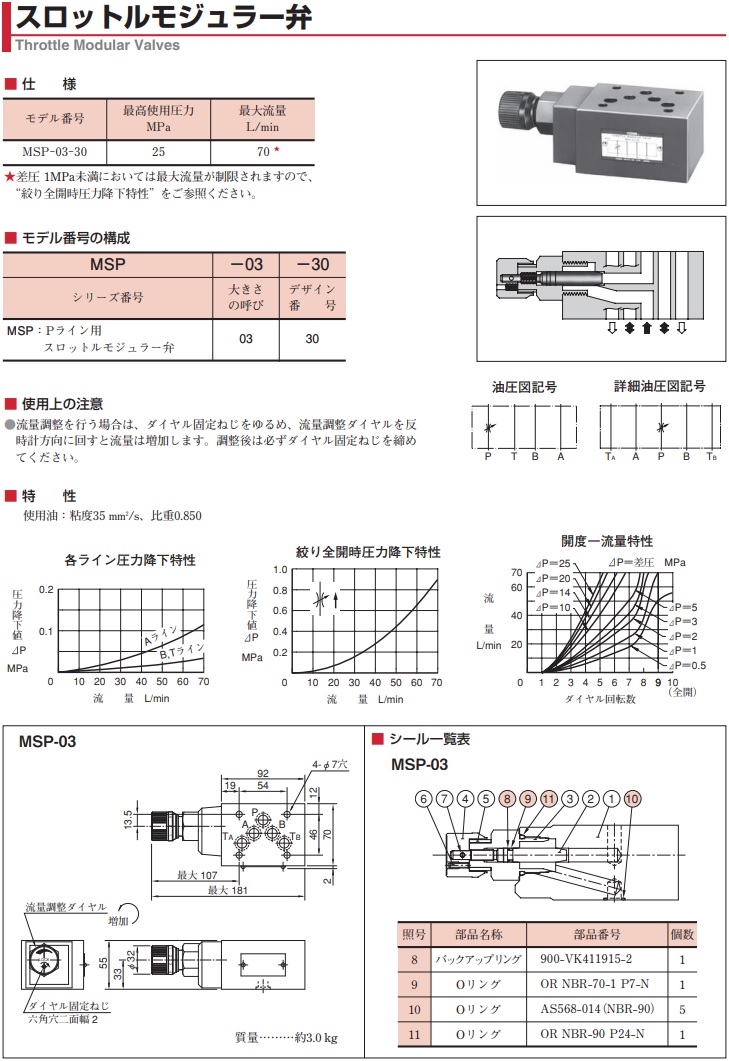 直送品】 油研工業 スロットルチェックモジュラー弁 MSP-03-30 : yuken