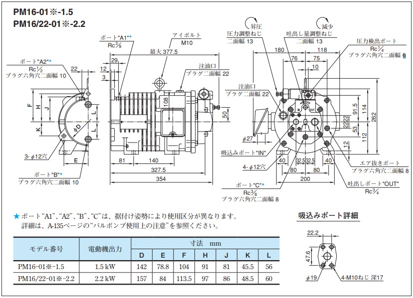 直送品】 油研工業 パルポンプ PM16-01B-1.5-30 【大型】 : yuken-pm16