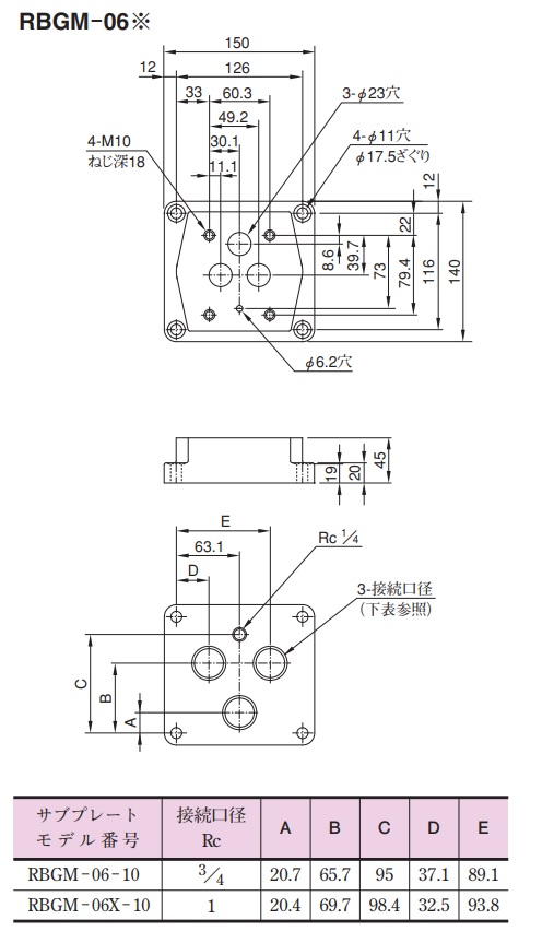 直送品】 油研工業 サブプレート RBGM-06-10 : yuken-rbgm-06-10