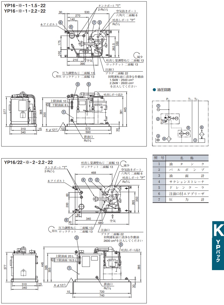 直送品】 油研工業 YPパック YP22-B-2-2.2-22 【大型】 : yuken-yp22