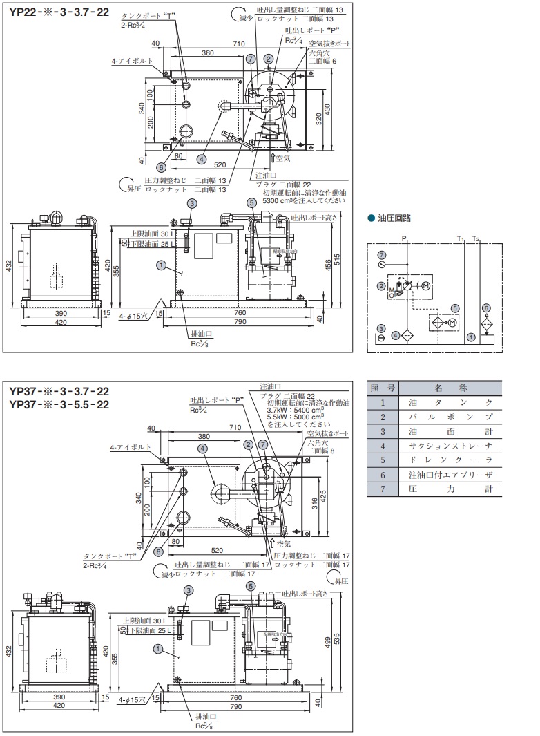 直送品】 油研工業 YPパック YP37-C-3-3.7-22 【大型】 : yuken-yp37