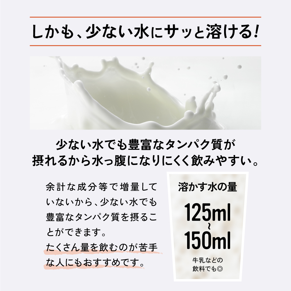 ビッグホエイ ストレート 1kg + バルクスポーツ シェイカー セット お試しセット グラスフェッド プロテイン ホエイプロテイン WPC｜bulksports｜16