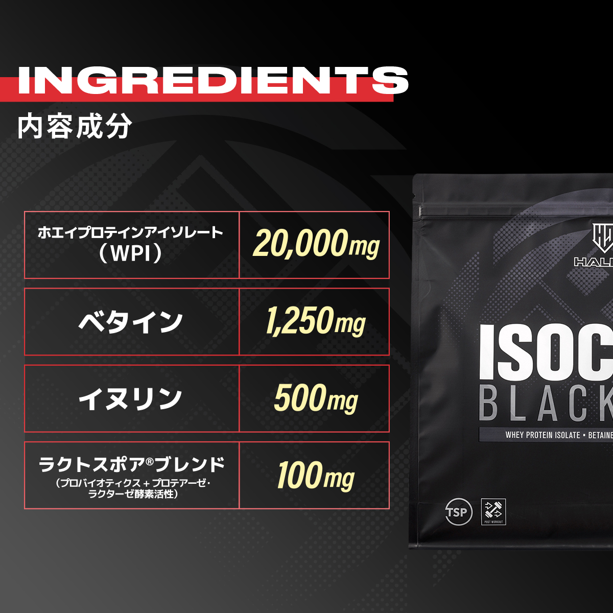 内容成分:タンパク質(WPI)20g、ベタイン1250mg、イヌリン500mg、ラクトスポブレンド100mg