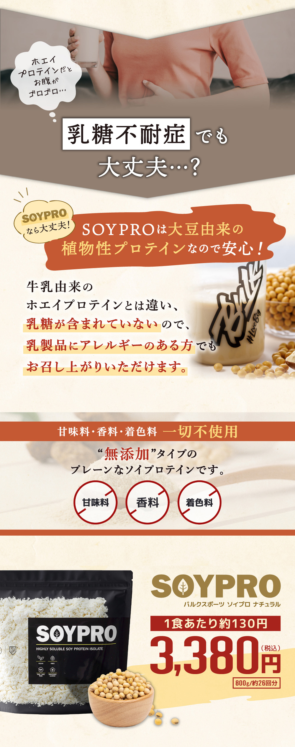 ソイプロはソイプロテインの心配や不満を解消します！