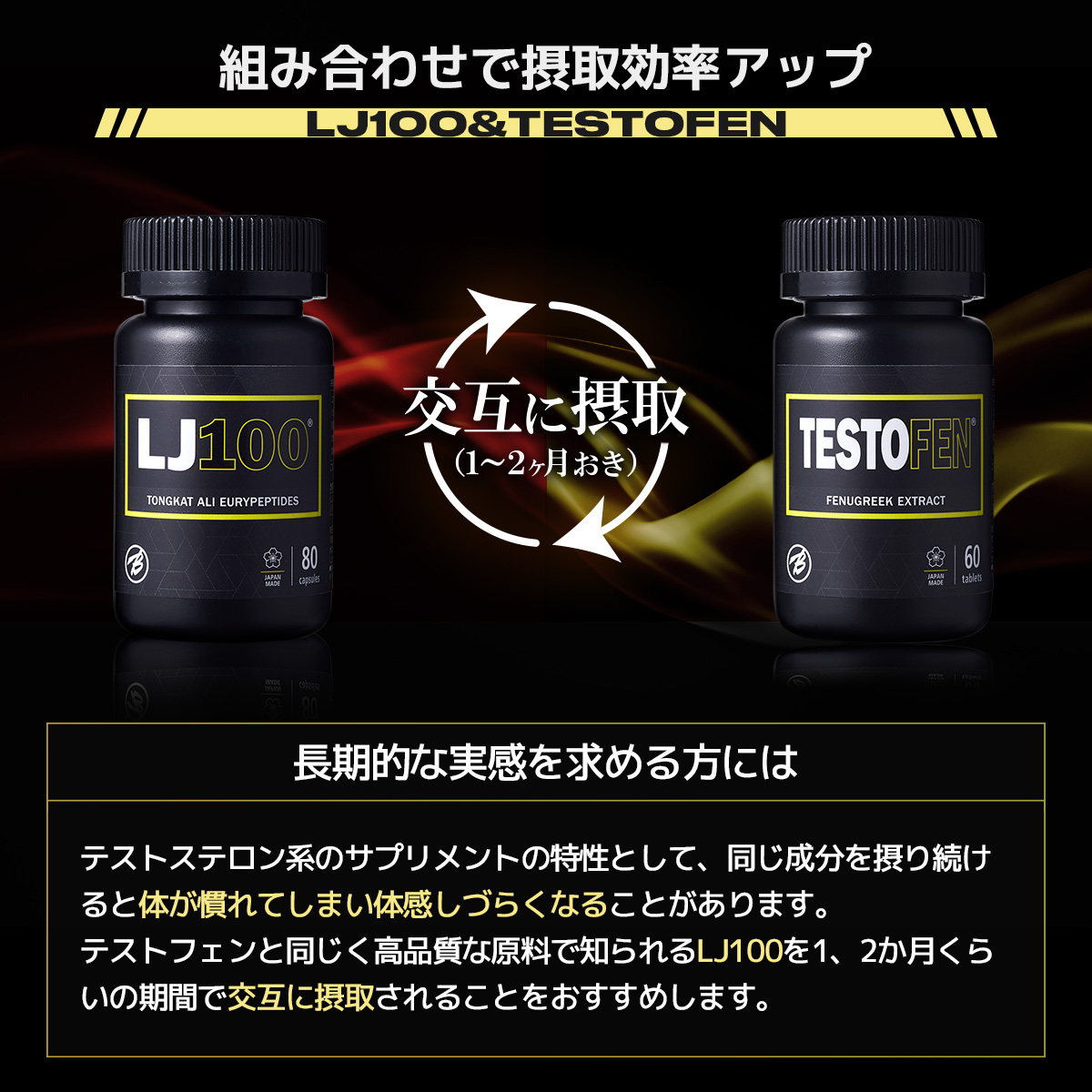 LJ100を交互に使用することで摂取効率アップ