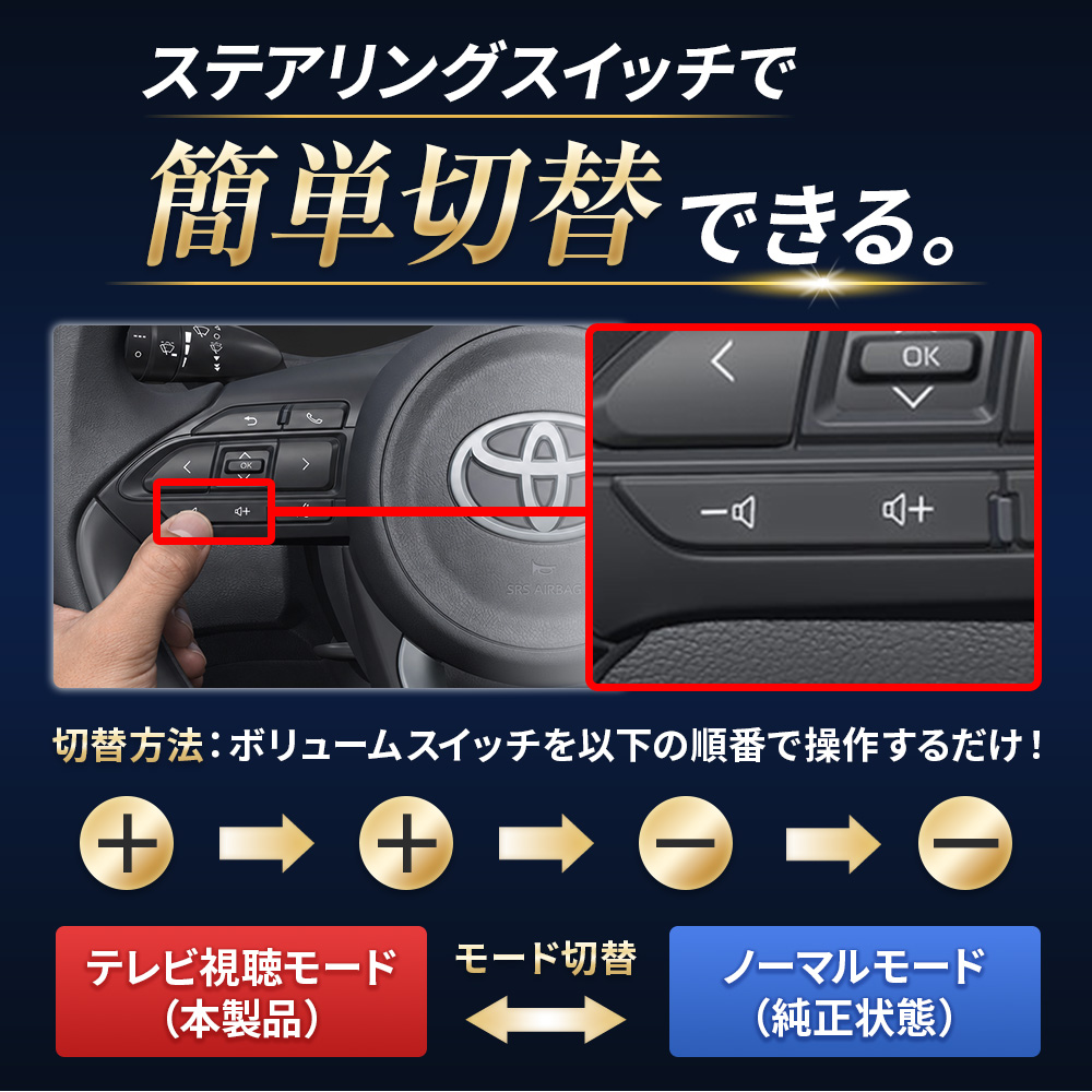 テレビキャンセラー ヤリスクロス R6.2〜 ディスプレイオーディオ用