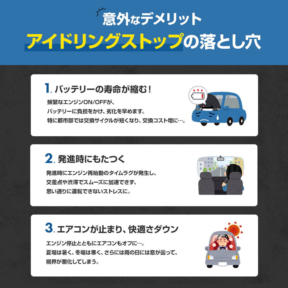 アイドリングストップキャンセラー 純正復帰機能付き ウェイク H29.12