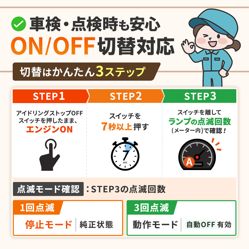 アイドリングストップキャンセラー 純正復帰機能付き ダイハツ タント