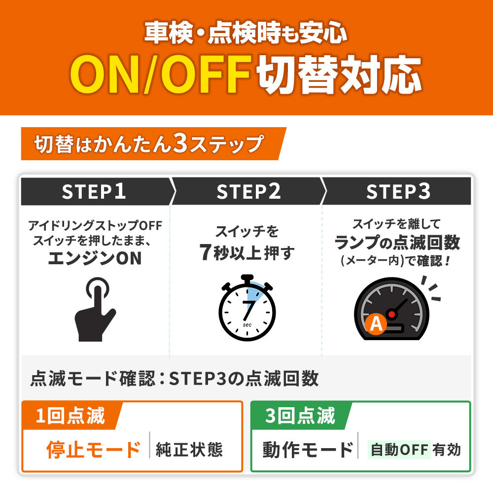 アイドリングストップキャンセラー 純正復帰機能付き スペーシア