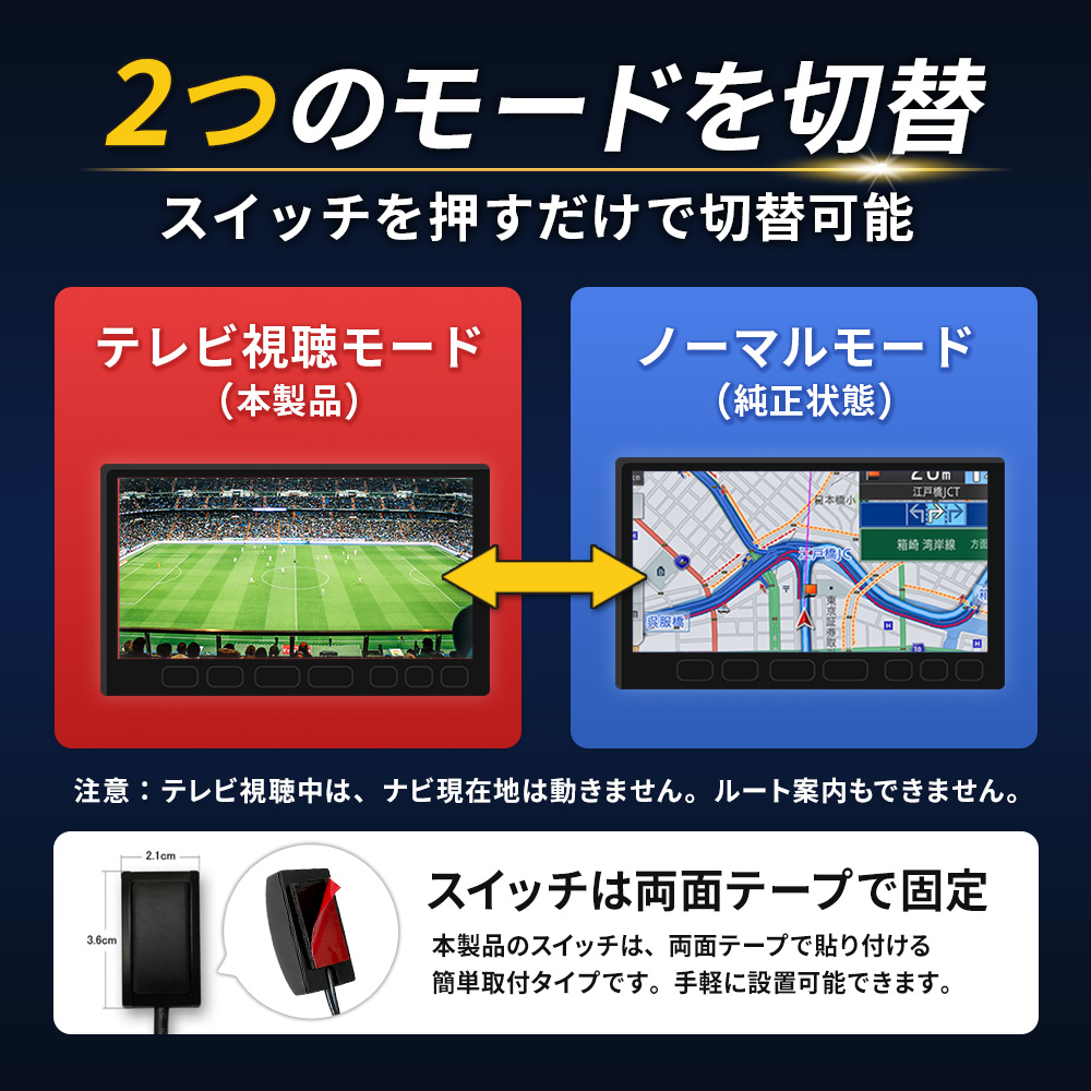 ティアナ L33 テレビキャンセラー NissanConnectナビ専用 カプラーオン