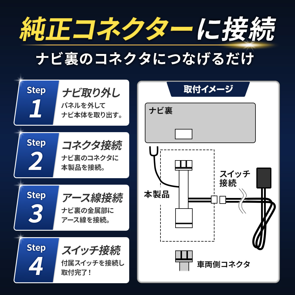 ティアナ L33 テレビキャンセラー NissanConnectナビ専用 カプラーオン