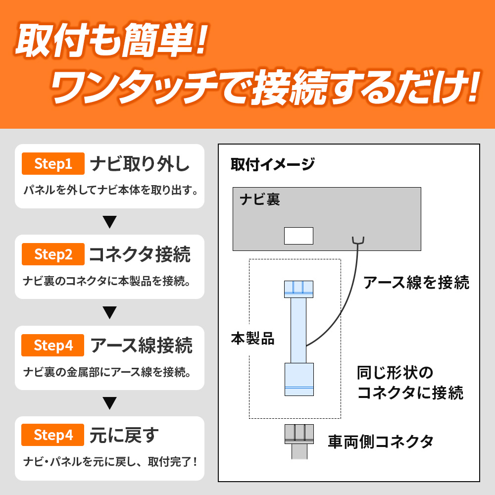 テレビキャンセラー LXM-247VFLi/247VFNi/245ZFEi/242ZFN/245ZFEi