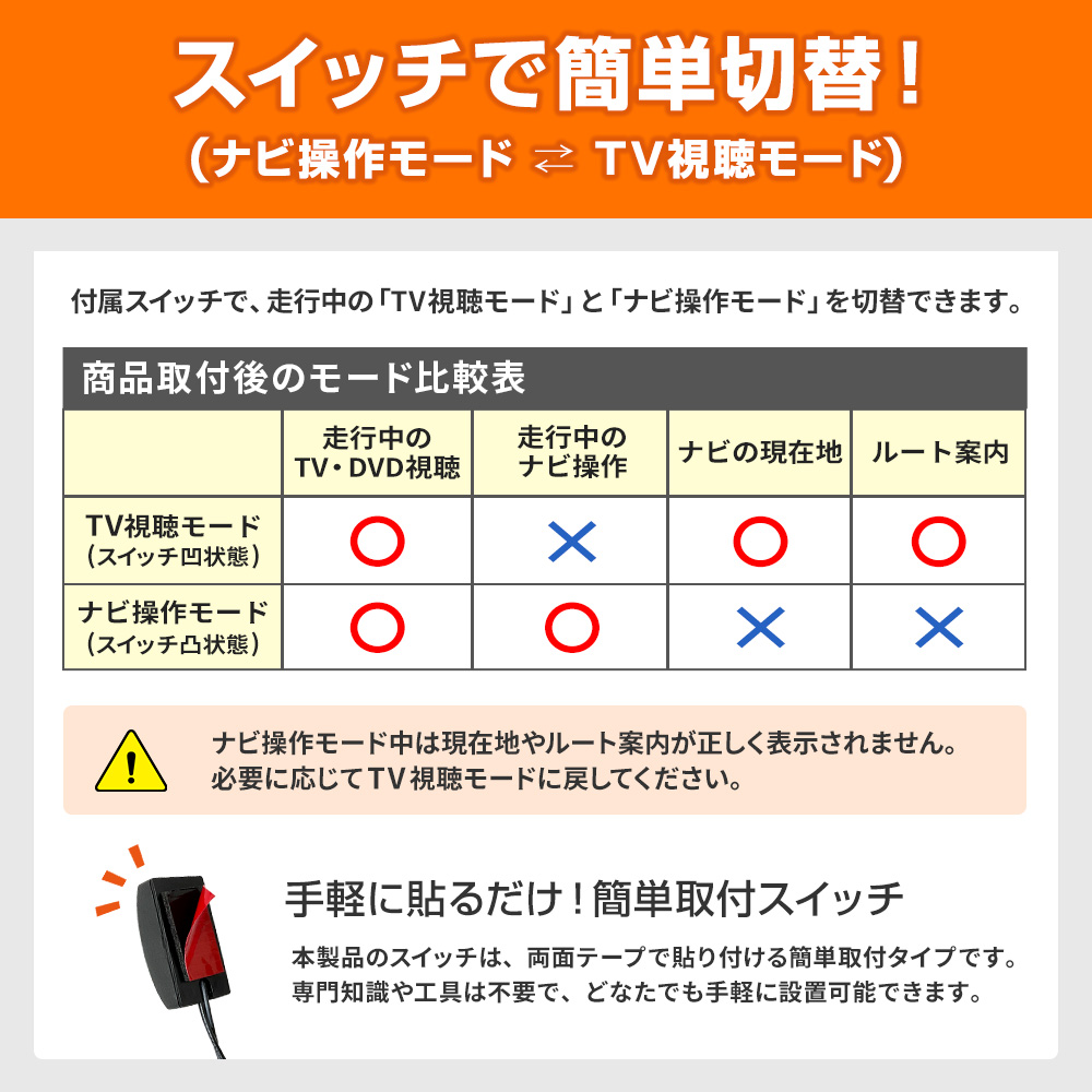 テレビ・ナビキット 日産 フーガ (H21.12〜 KY50・KNY51・Y51