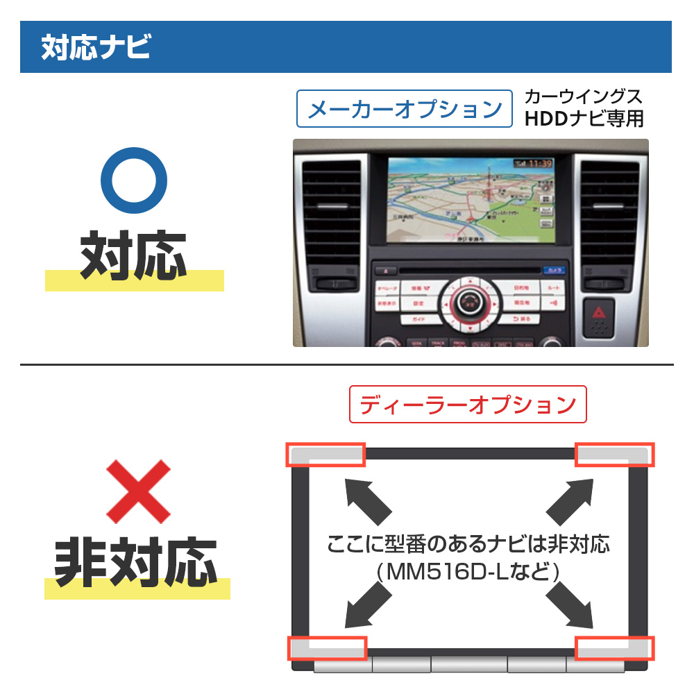 車のパーツ カーナビ、テレビ テレビ・ナビキット 日産 フーガ (H21.12〜 KY50・KNY51・Y51