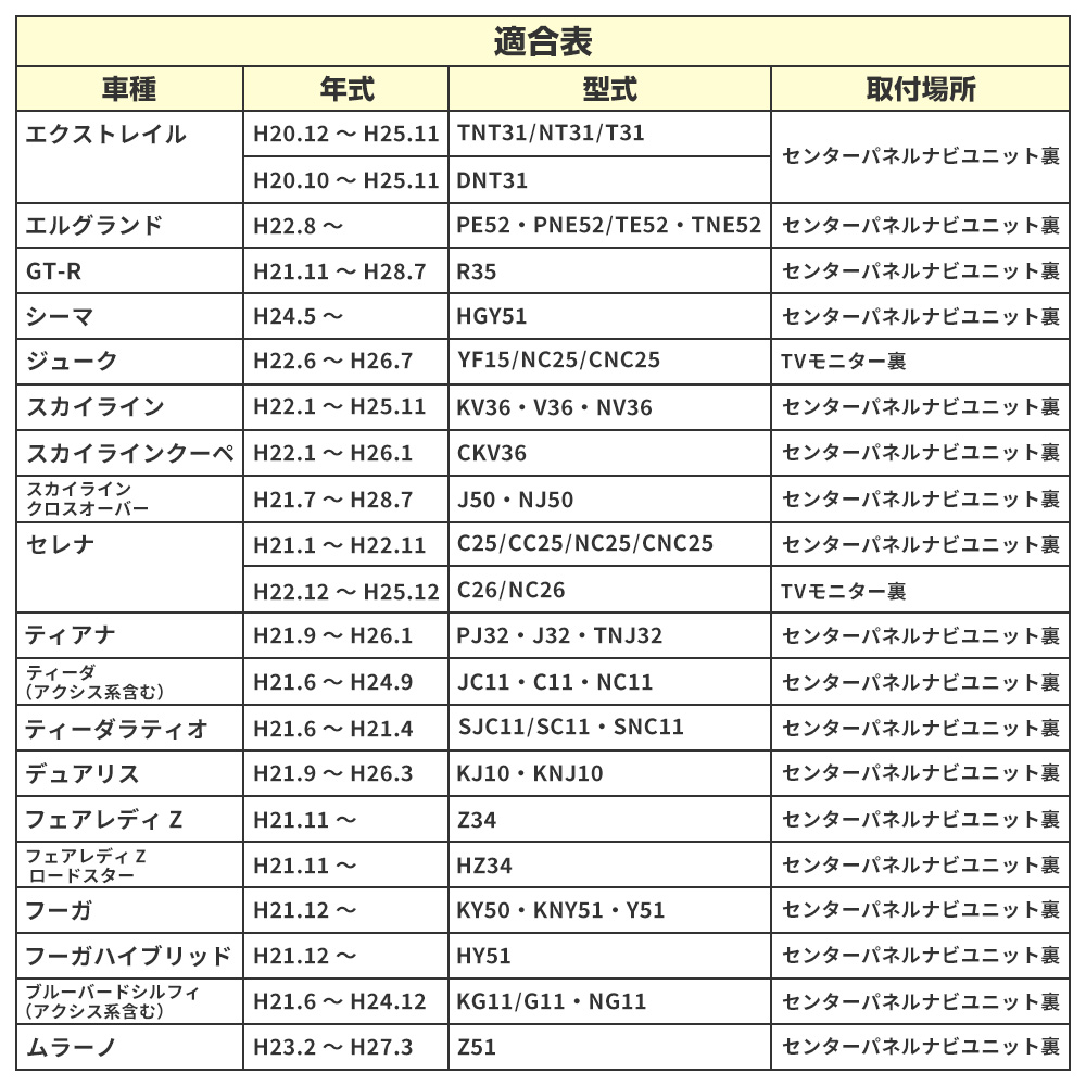 テレビ・ナビキット 日産 フーガ (H21.12〜 KY50・KNY51・Y51