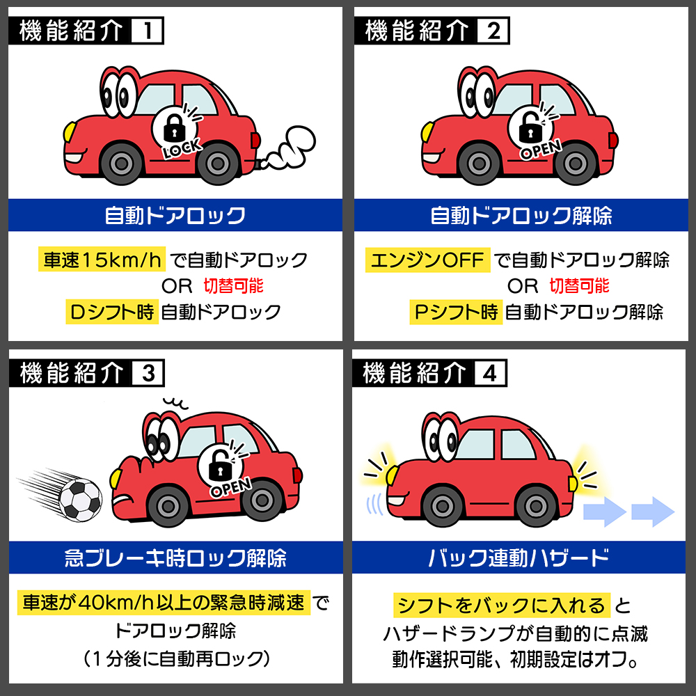 車速ドアロック 90系 ノア / ヴォクシー ...の詳細画像1