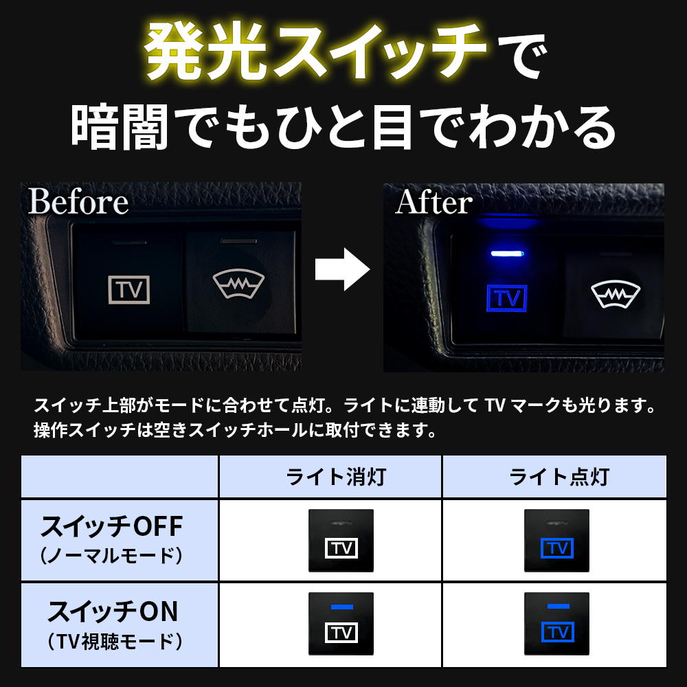 テレビキャンセラー シエンタ R4.9〜 純正タイプスイッチ 走行中TV視聴