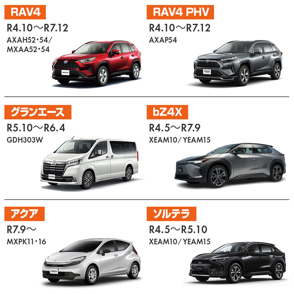 テレビキャンセラー シエンタ R4.9〜 純正タイプスイッチ 走行中TV視聴