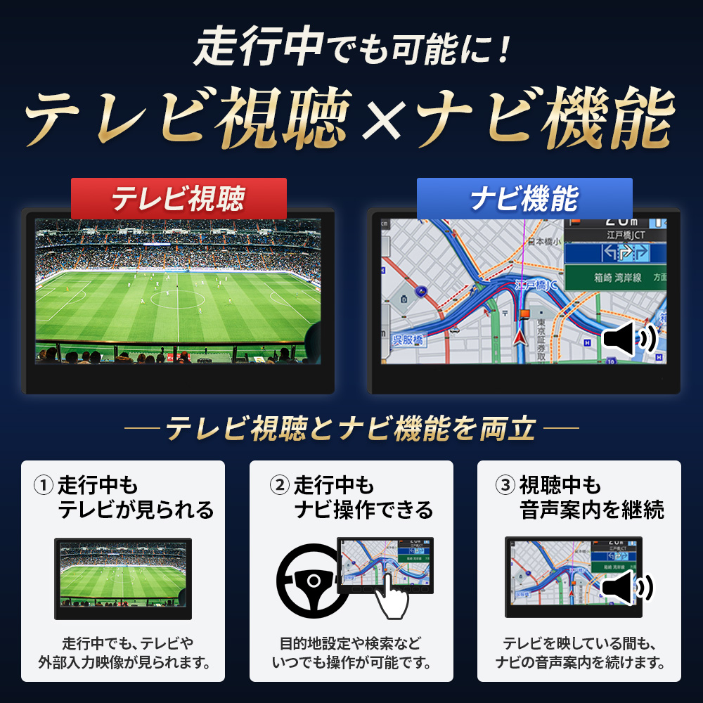 テレビキャンセラー ランドクルーザー300 R7.4〜 FJA300W / VJA300W 自