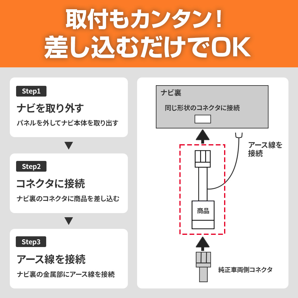 テレビキット トヨタ ディーラーナビ NSZT-Y66T 9インチモデル用 走行