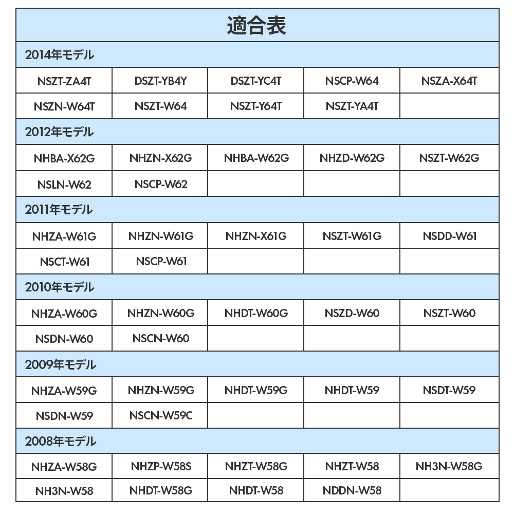 テレビキット トヨタ ディーラーナビ NSCN-W68用 走行中にテレビDVD