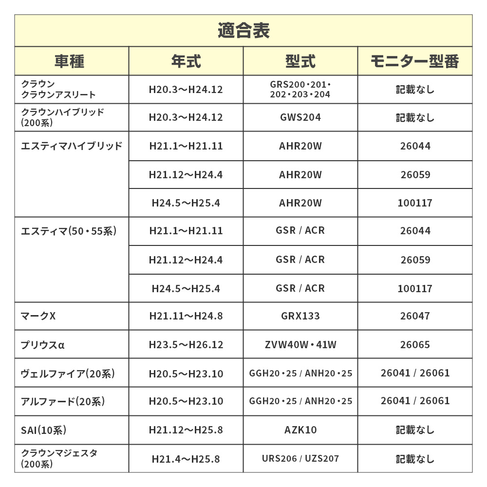 テレビキャンセラー サイ SAI H21.12〜H25.8 AZK10 メーカーオプション