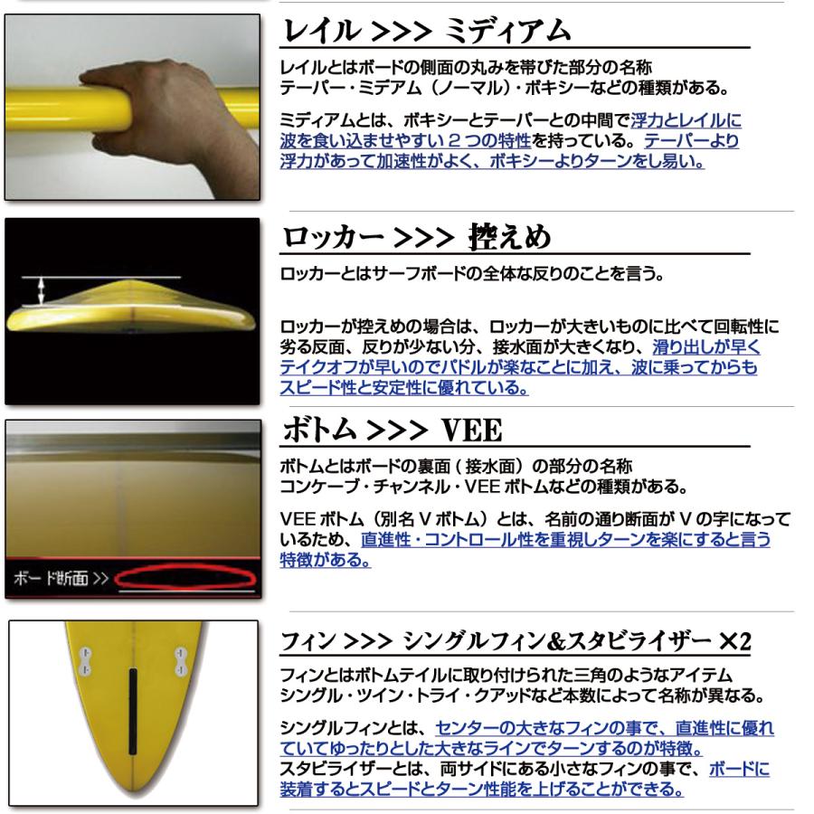 値下げ！SCELL セル ファンボード 6'8ft WOOD - メルカリ